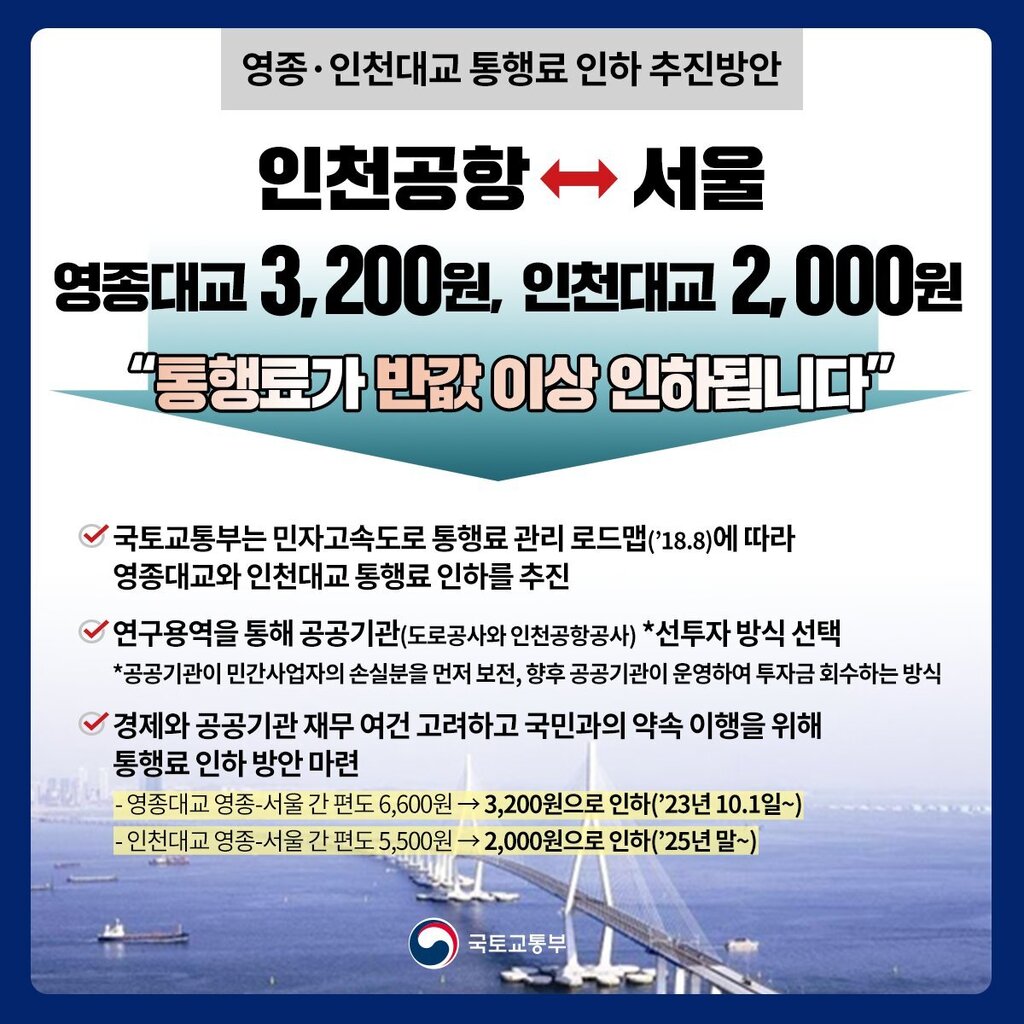 원희룡 영종대교 인천대교 통행료 인하 발표. 향후 인천국제공항공사 청년 채용은? ift.tt/6YAyPiM