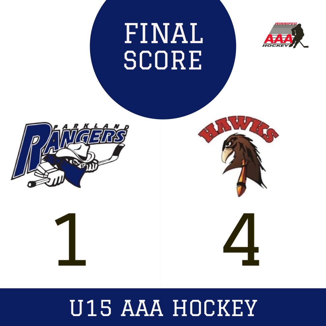 Well we are going to game 5. Thursday in Carman it’s do or die against the Pembina Valley Hawks #GoRangers