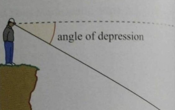 Ilanthtaamil's tweet photo. when the question asked to find the critical angle in total internal reflection #spm2022 https://t.co/UuMigsojL5