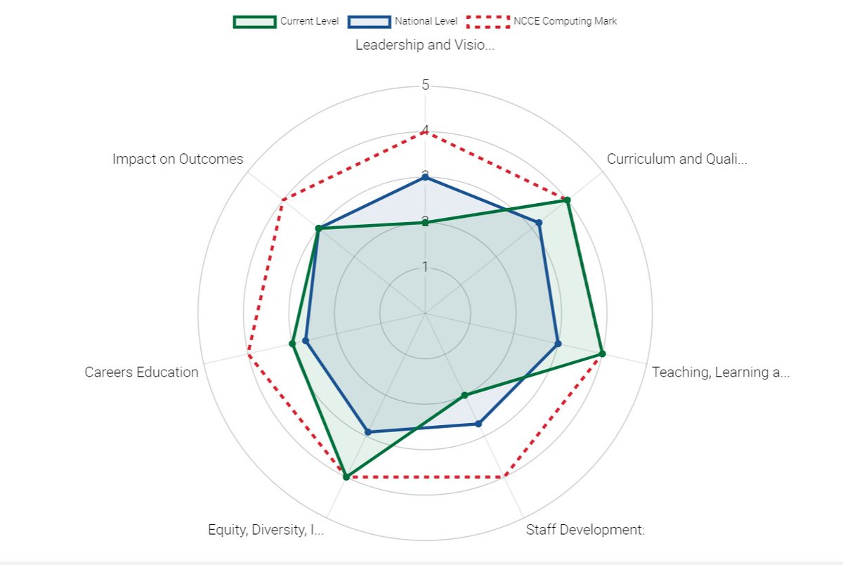 Allen Tsui tweet media