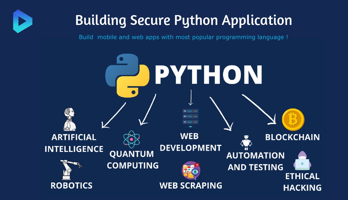 2iMind's tweet photo. Building Secure #Python Application.
Know more at https://t.co/sjO1zrBvg1
Call +91 960 656 1789 or Email us @ training@mind2i.com
#mind2i #datascience #NLP #programming #python #datascience #machinelearning #deeplearninging #computerscience #computervision #developer #javascript https://t.co/jwCBM4RTh1