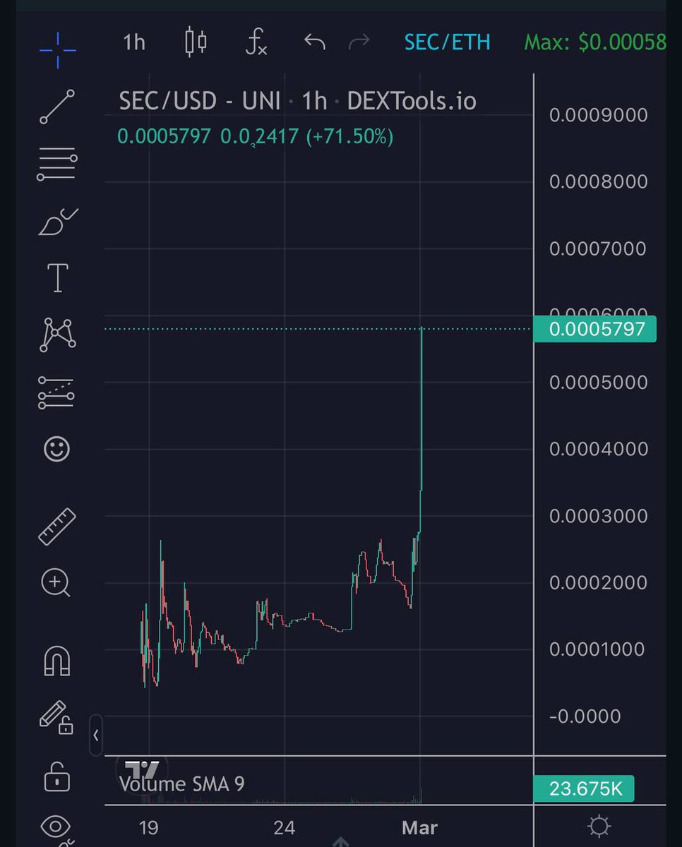 Together against these shit eating clowns. 💩🤡 $SEC