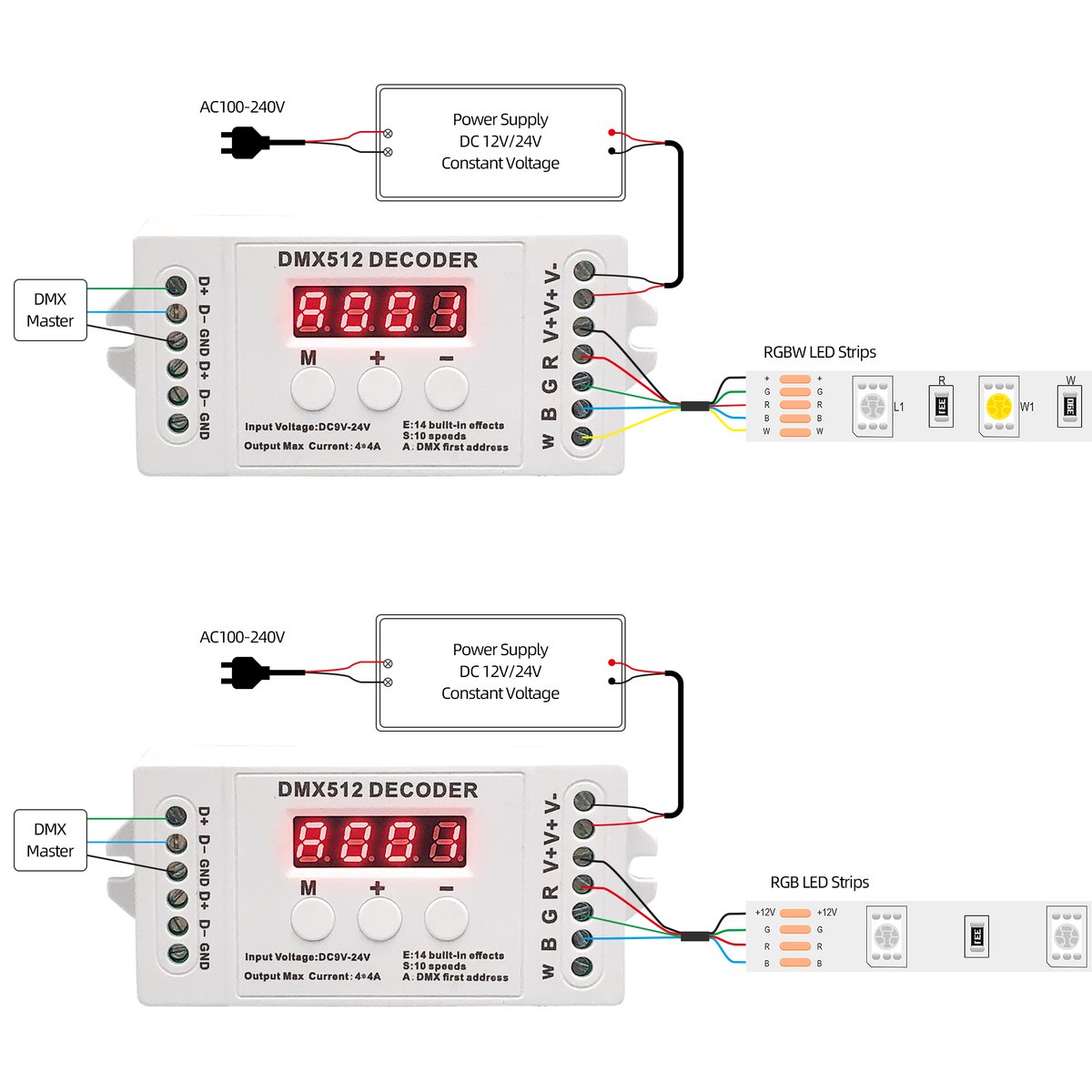 GIDEALED's tweet image. DMX512 Decoder DMX Dimmer Driver 16A PWM Dimming LED Controller for RGB RGBW LED Strips DC12-24V.
🖖🫴Here is the link: amzn.to/3IzXBY3

#dmx #dmx512 #dmxdecoder #leddecoder #rgbwdecoder #4chdecoder #24Vdecoder