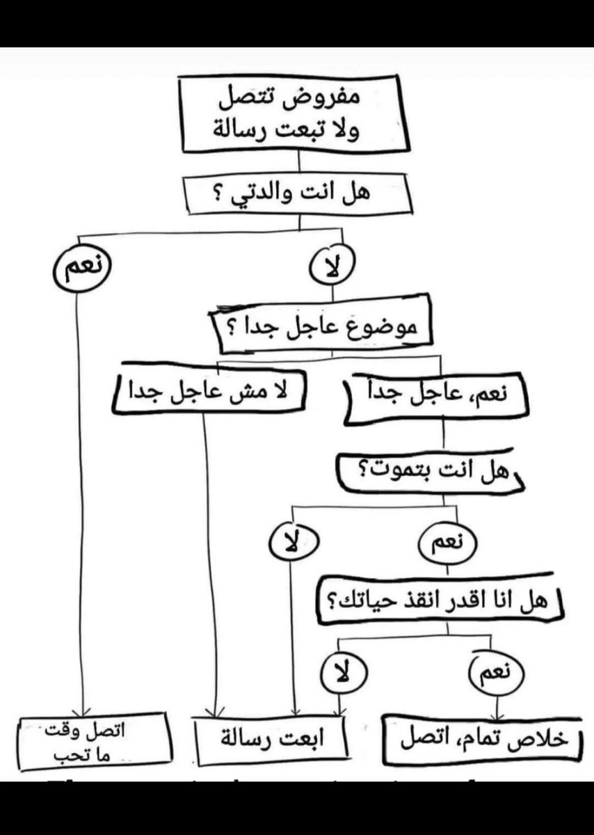 mk_4m's tweet photo. مفهوم ولا اعيد !! 😌 https://t.co/kiBrAoWLYF