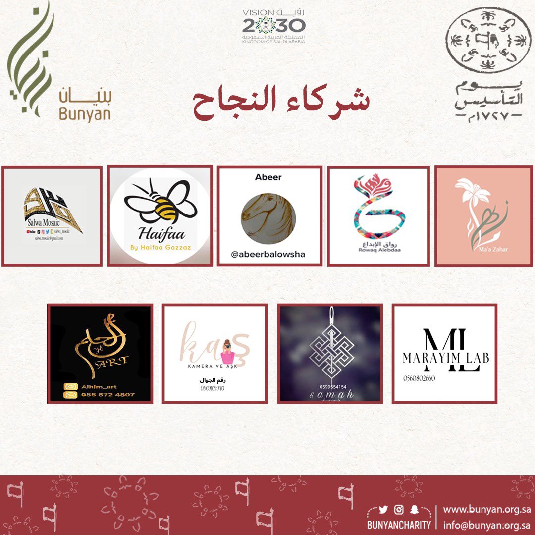 جمعية بنيان الخيرية النسائية للإسكان tweet media