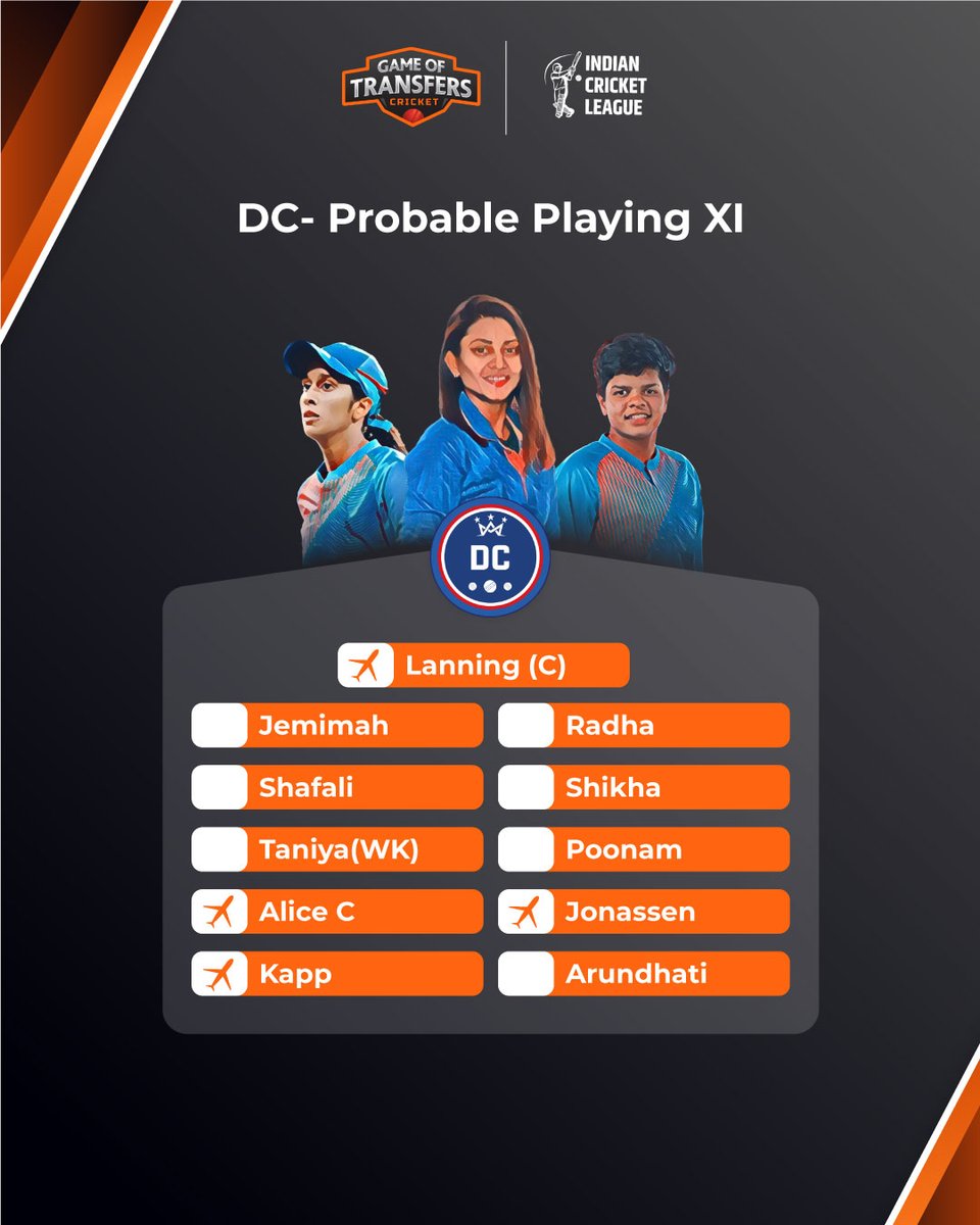 got_cricket's tweet photo. 4️⃣ days to go #WPL 🏆
Here is our #DC's strongest Probable Playing 11 for #WPL2023
What are your thoughts on this?
Follow @got_cricket for more updates
#CricketTwitter #TestCricket #INDvsAUSTest #YehHaiNayiDilli #CapitalsUniverse #DcSquad #DelhiCapitals #DCCafe #KnowYourCapitals https://t.co/JTD5pZ9DNe