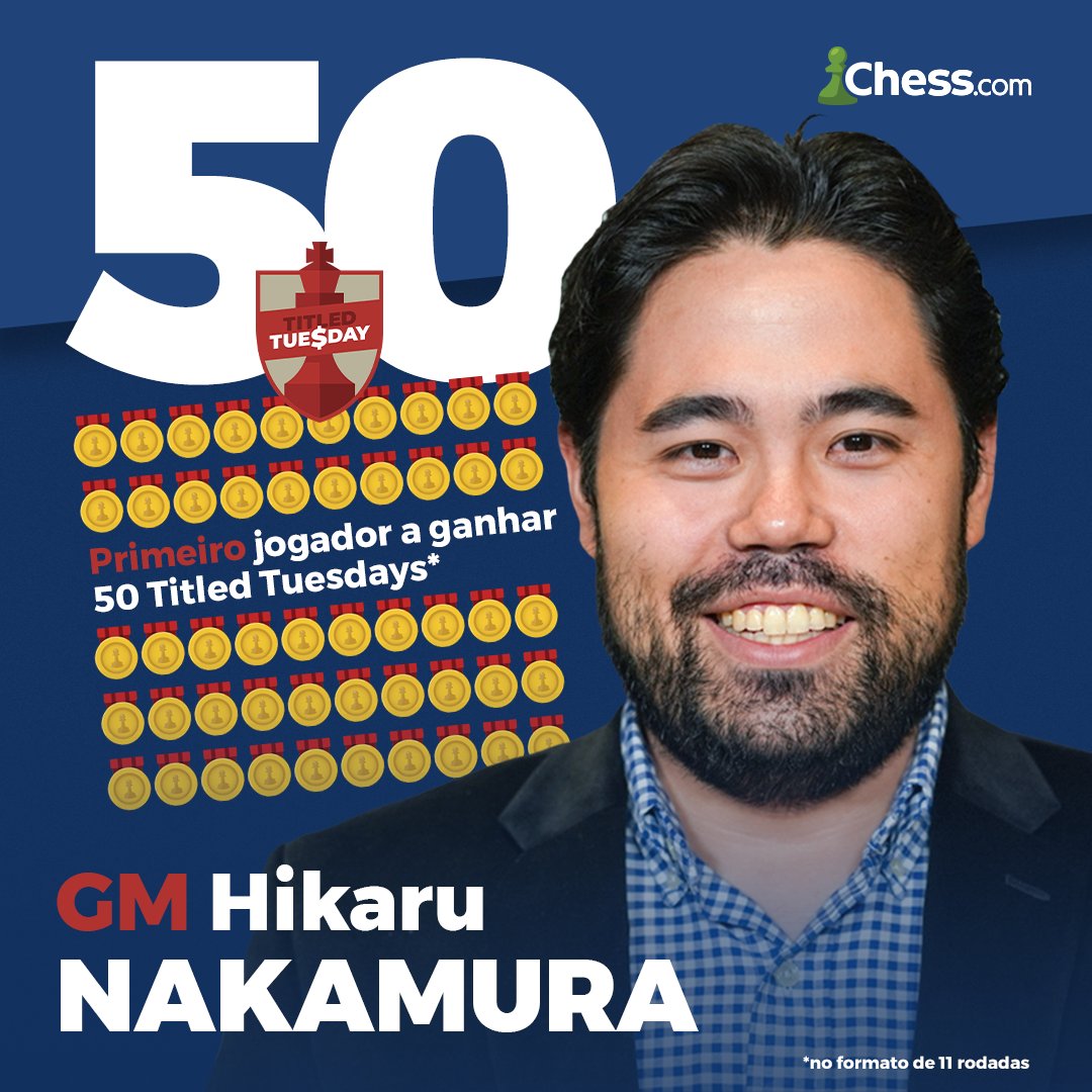 Chess.com Português on X: O GM Hikaru Nakamura jogou e venceu o Tilted  Tuesday da noite desta terça, e se tornou o primeiro jogador a conquistar  50x esse torneio (no formato atual)!