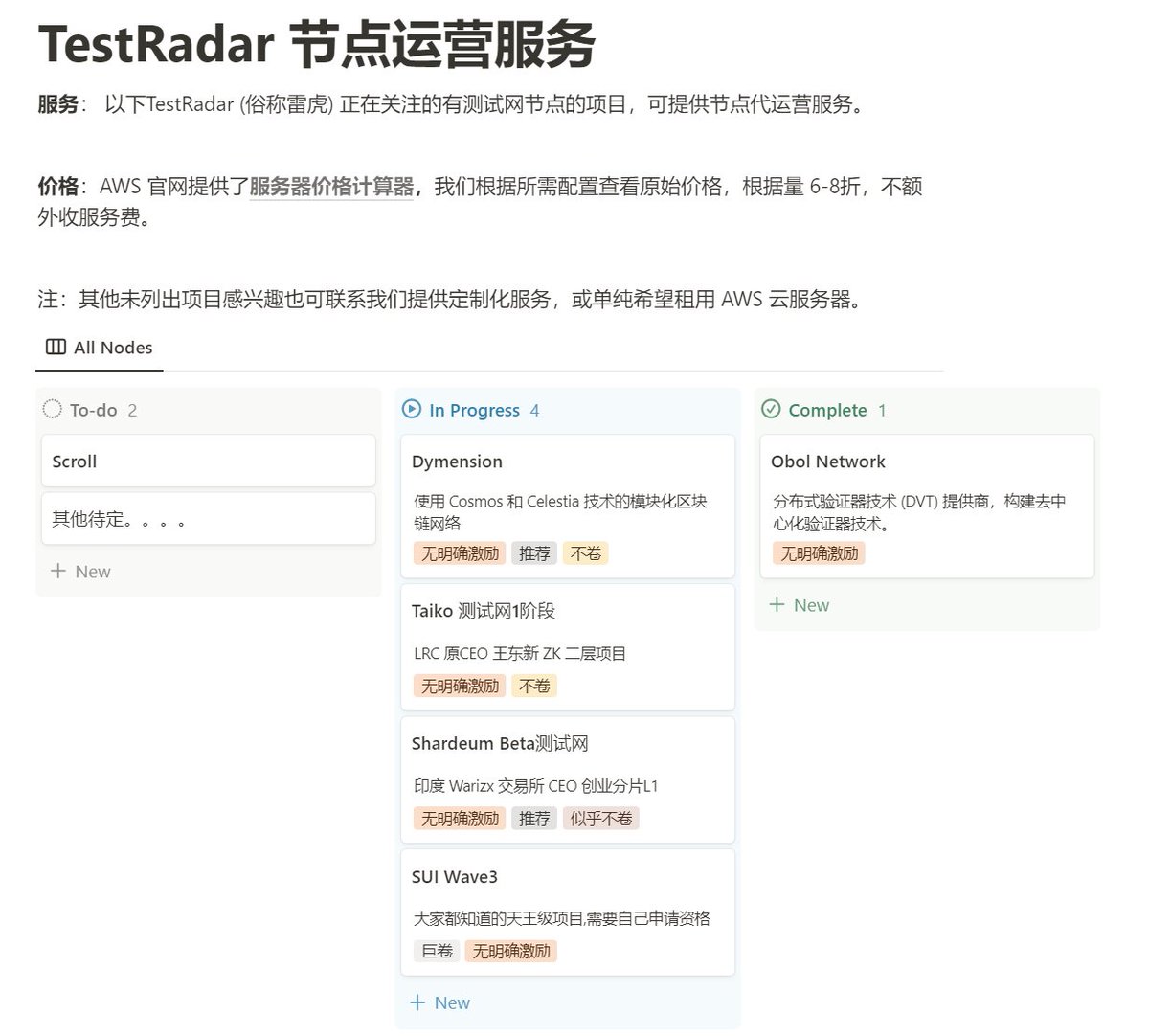 Test Radar tweet media