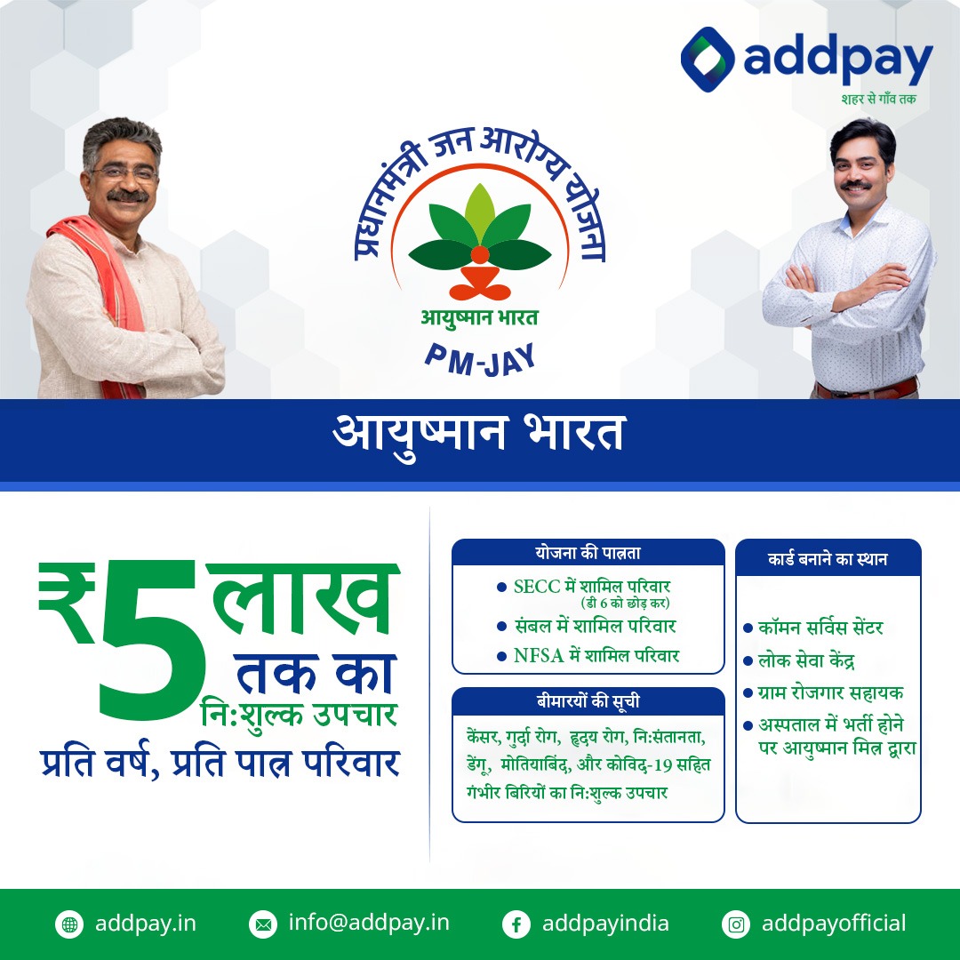 AddpayI's tweet photo. प्रधानमंत्री जन आरोग्य योजना (PMJAY): यह रुपये तक का स्वास्थ्य बीमा कवरेज प्रदान करती है। द्वितीयक और तृतीयक देखभाल अस्पताल में भर्ती के लिए प्रति परिवार प्रति वर्ष 5 लाख। यह योजना भारत में 10 करोड़ से अधिक गरीब और कमजोर परिवारों को कवर करती है।
.
.
.
.
#addpay #addpayservices https://t.co/6PT57c06pr