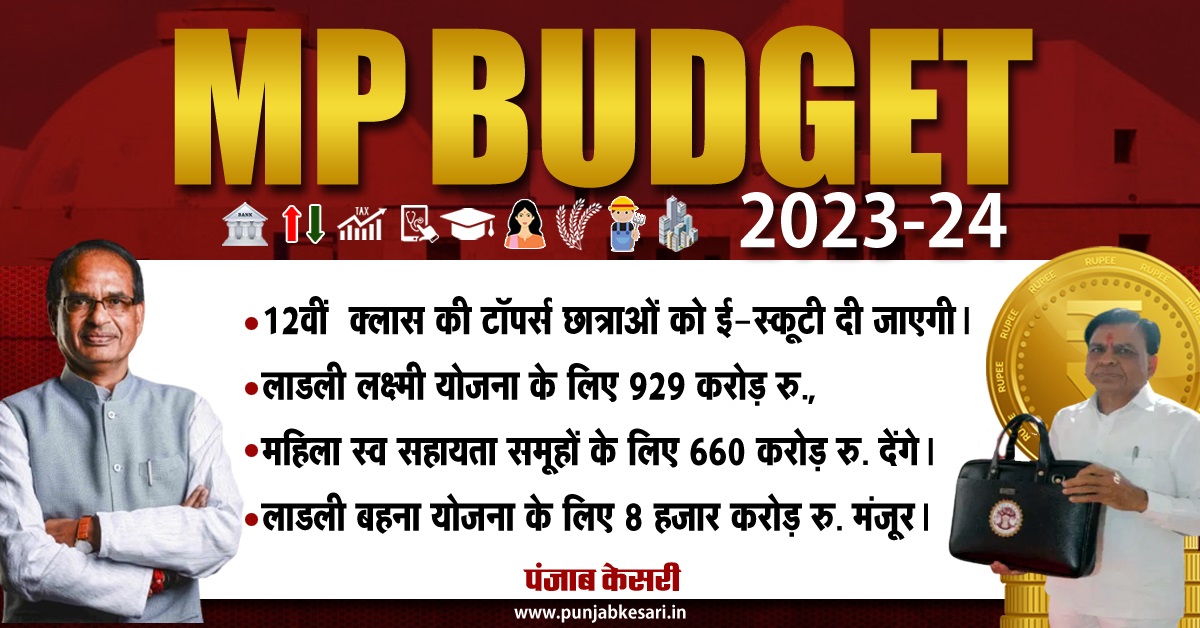 punjabkesarimp's tweet image. #MP #Budge 2023 :