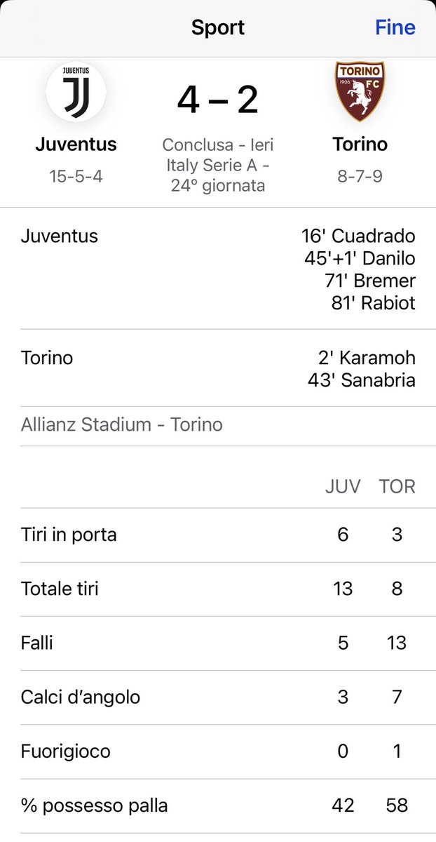 Max_Prando's tweet photo. @pisto_gol Però ieri sera il Toro ha fatto il 58% di possesso ed ha perso, come al solito… ci sono squadre che sfuggono alla statistica, grazie Cairo! https://t.co/F5JBvPeGqG