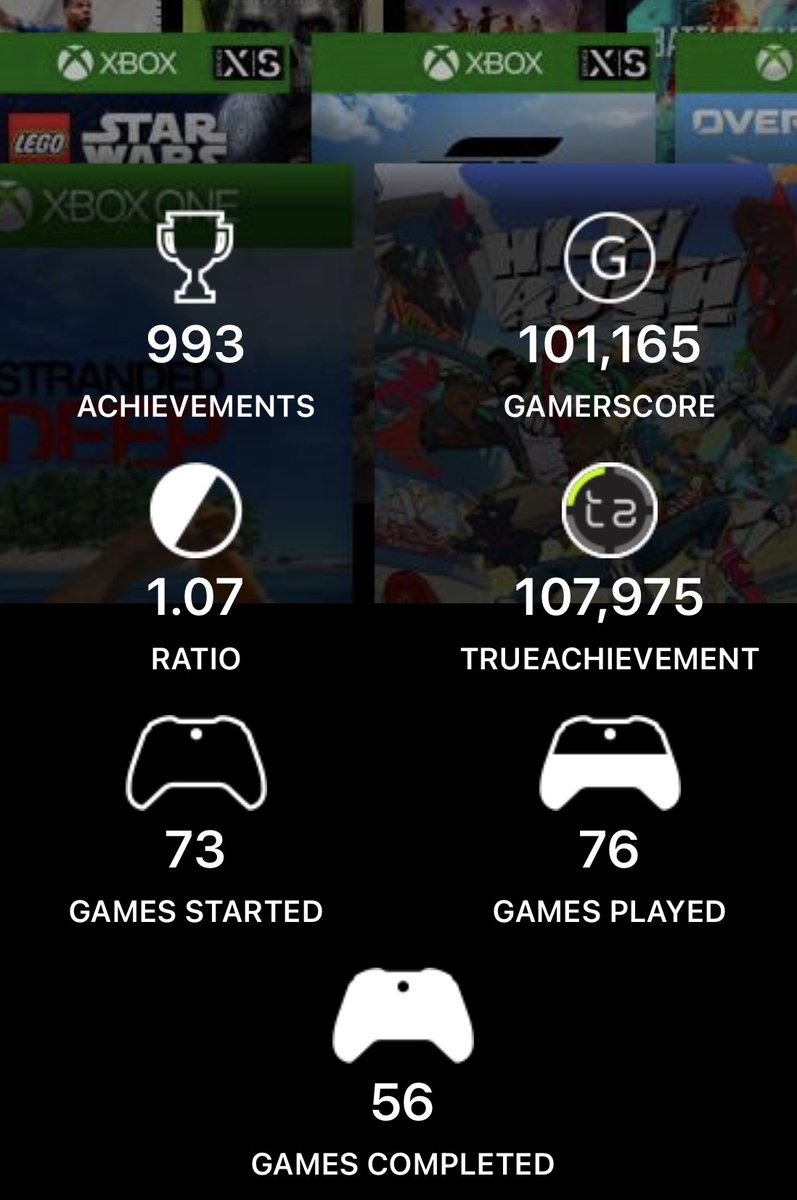 BERSERKER_THiiS's tweet image. Xbox stats for February 🥴🤣 
#TrueAchievements #Xbox