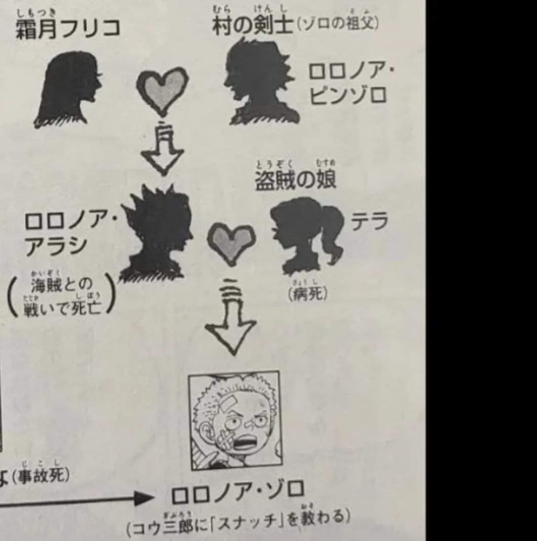 Cav3r D. Lagusa ☁️ tweet media