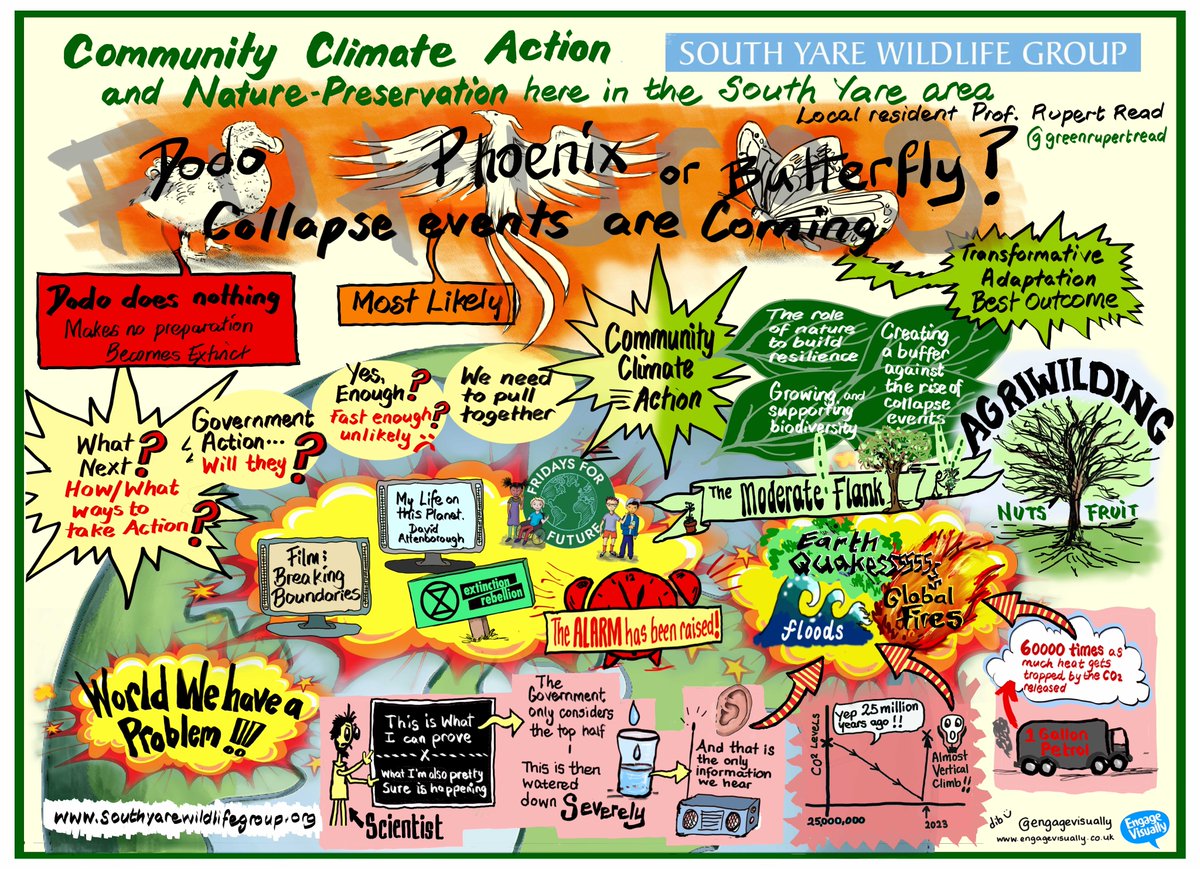 GreenRupertRead's tweet photo. Click on this fantastic image by @EngageVisually π to see the details Debbie captured from my talk for @YareWildlife recently.
Dodo, Phoenix or Butterfly?
#climatebreakdown #visualengagement https://t.co/1ufRBBcJR3