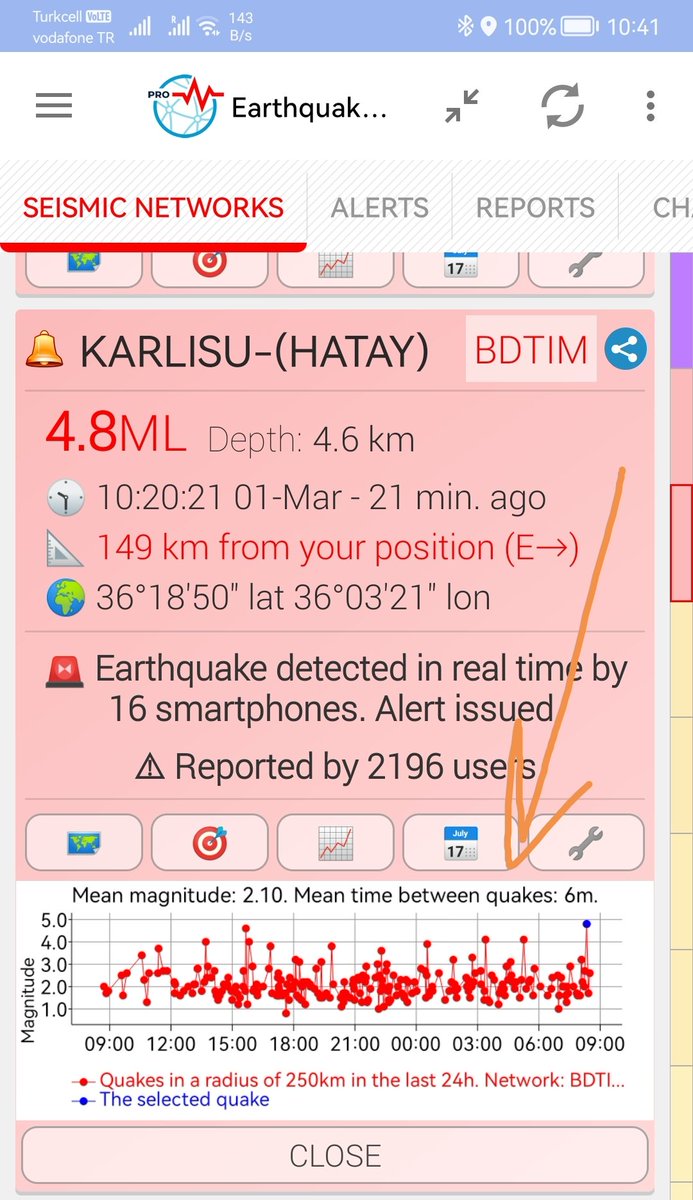 abn_java's tweet image. 2023-03-01
TURKEY
EARTHQUAKES 2023