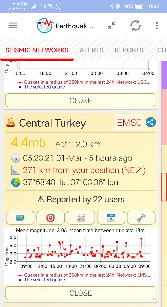 abn_java's tweet image. 2023-03-01
TURKEY
EARTHQUAKES 2023