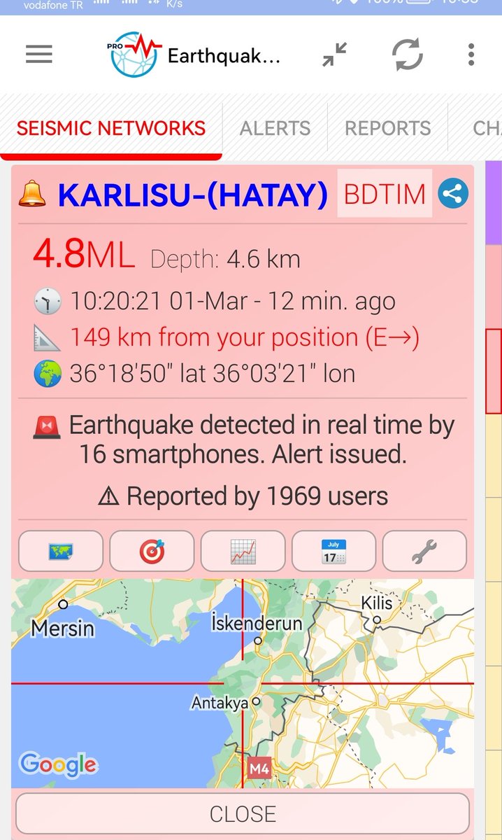 abn_java's tweet image. 2023-03-01
TURKEY
EARTHQUAKES 2023