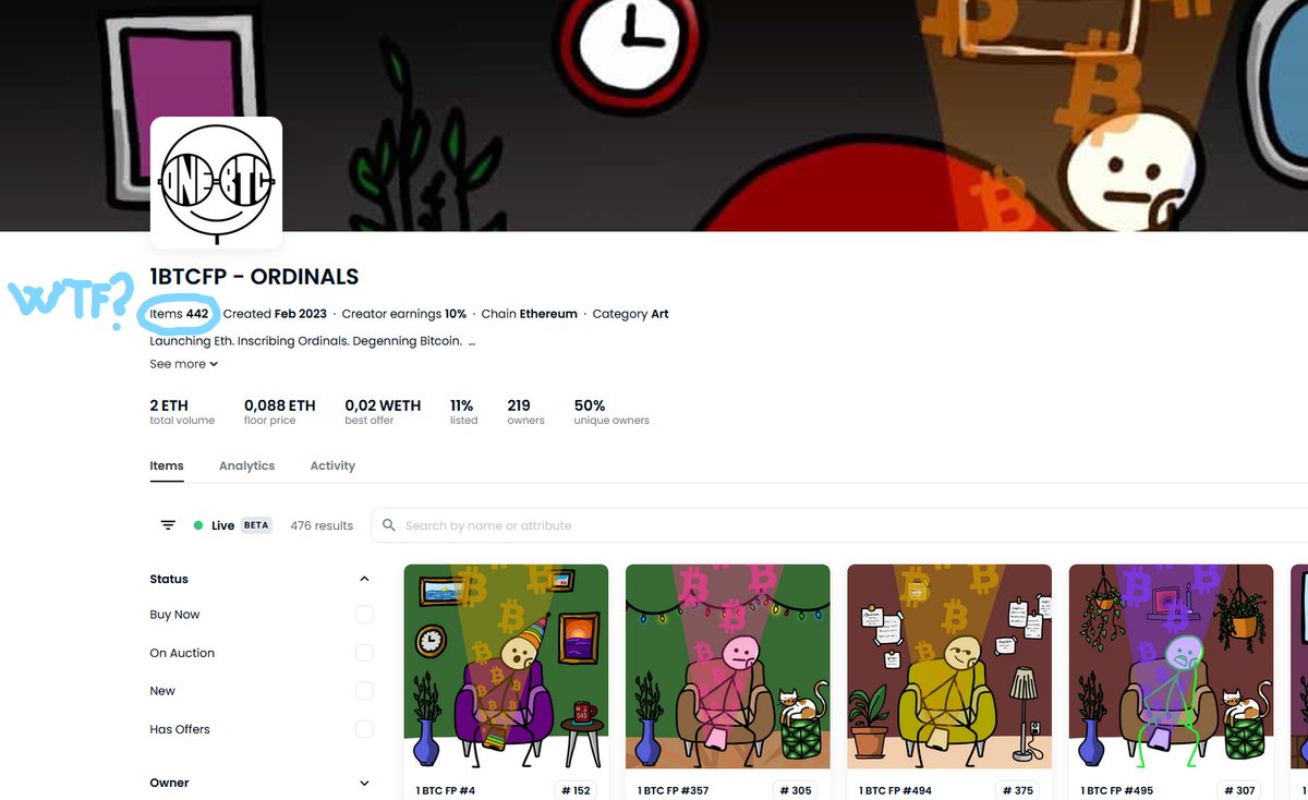 <a href="/1BTCFP/">1 BTC FP - Ordinals</a> Why has the supply decreased? Are we burning for the Ordinal equivalent ? I have heard listing on Ordswap, is it true? 😈You are still in time to join