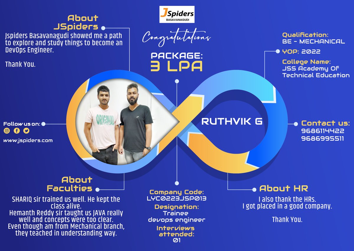 BrandingJsp's tweet image. Congratulations RUTHVIK G For getting placed as TRAINEE DEVOPS ENGINEER 

#jspidersbasavanagudi
#placedstudents
#devopsstudents
#mechanicalengineering 
#studentreview
#devopstraining
#offlinelearning
#bestcourses
#growwhileyoulearn
#trainingdevops