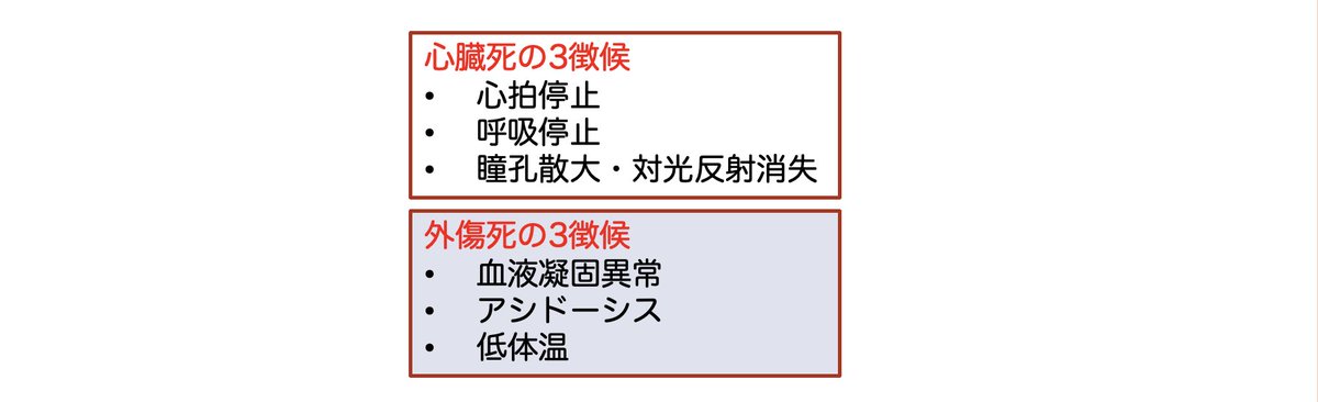 徴候・記憶・外傷 Amazon.co.jp: 徴候・記憶・外傷 : 中井 久夫: 本