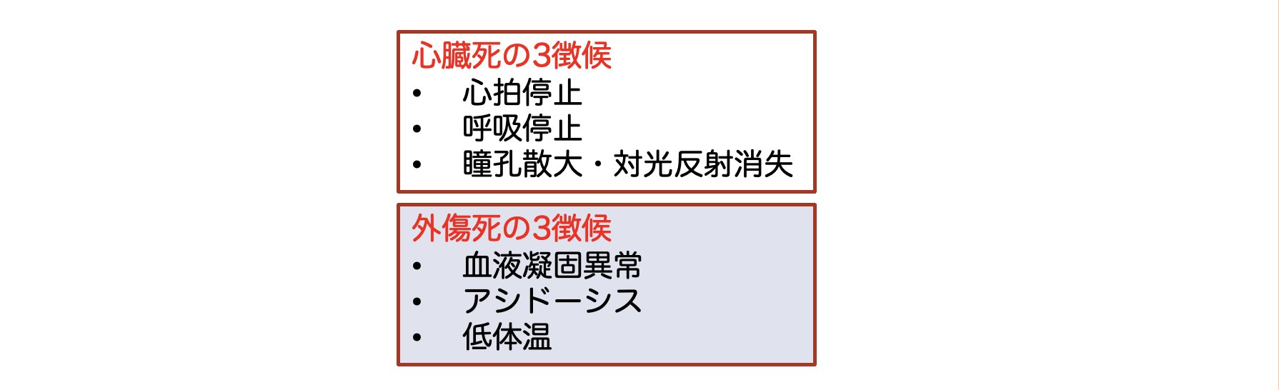 徴候・記憶・外傷 徴候・記憶・外傷 | 中井 久夫 |本 | 通販 | Amazon