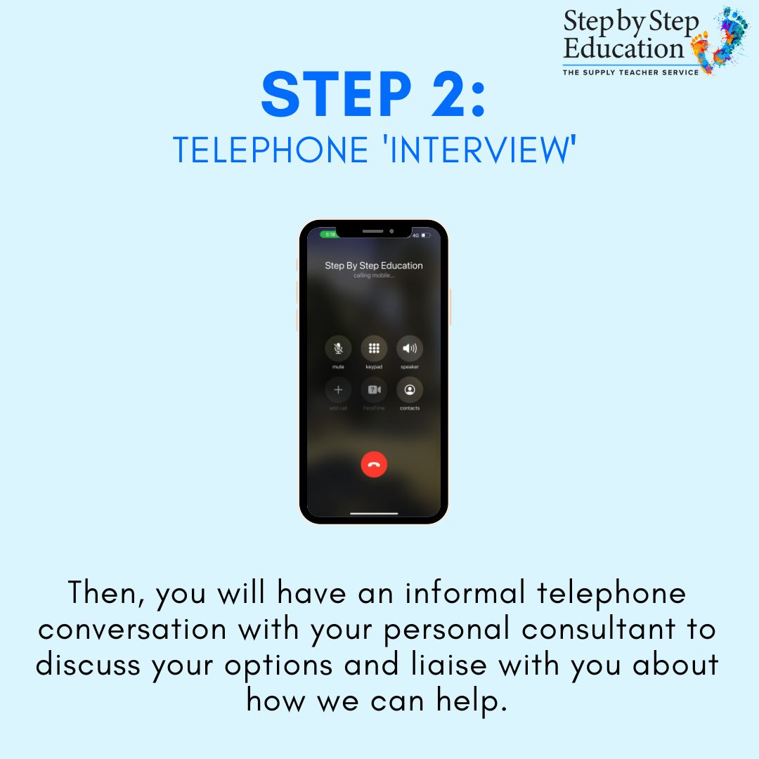 1StepByStep's tweet photo. Step 2: Telephone Interview https://t.co/bQnChxU0pb