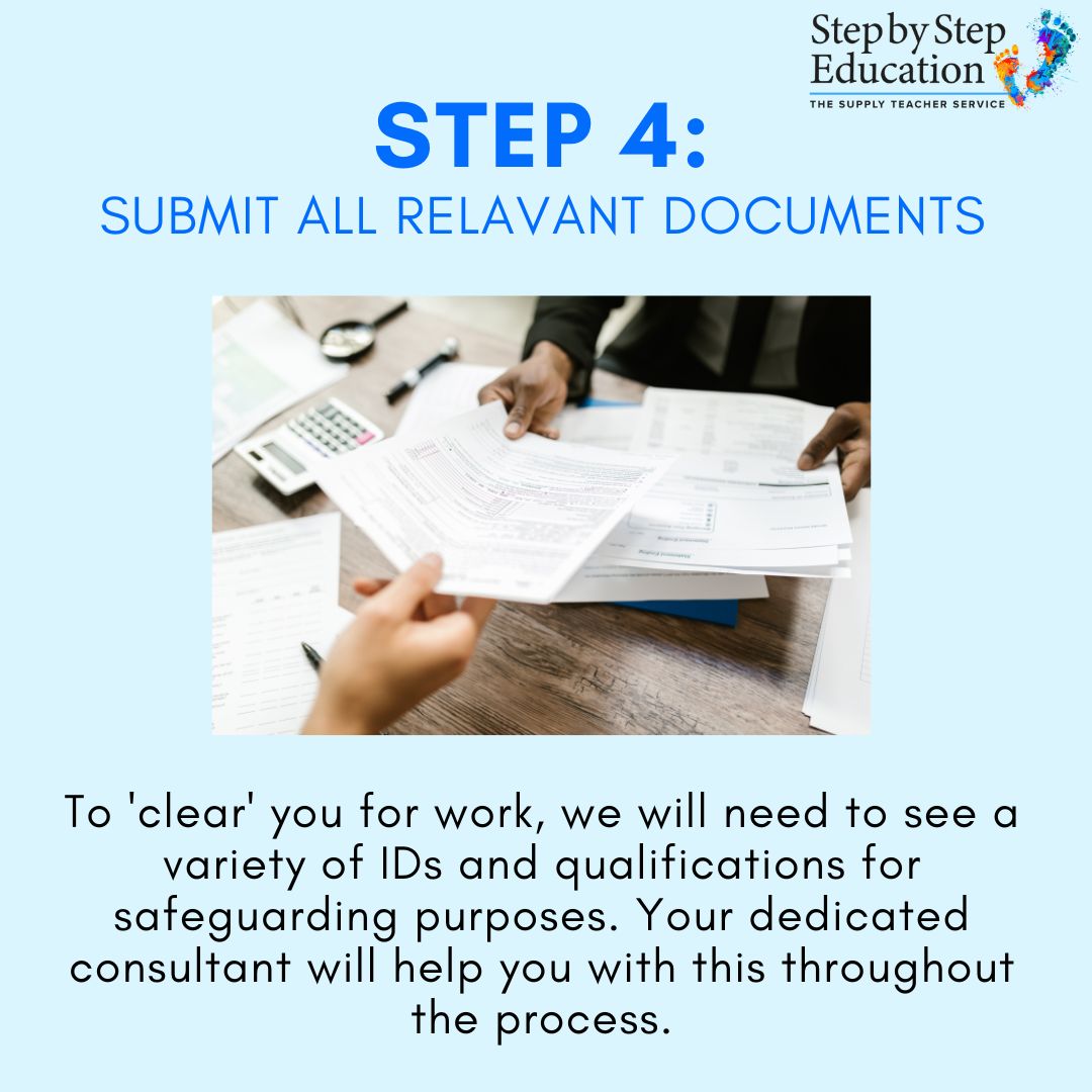 1StepByStep's tweet photo. Step 4: Submitting all relevant documents https://t.co/349PY0Yjym
