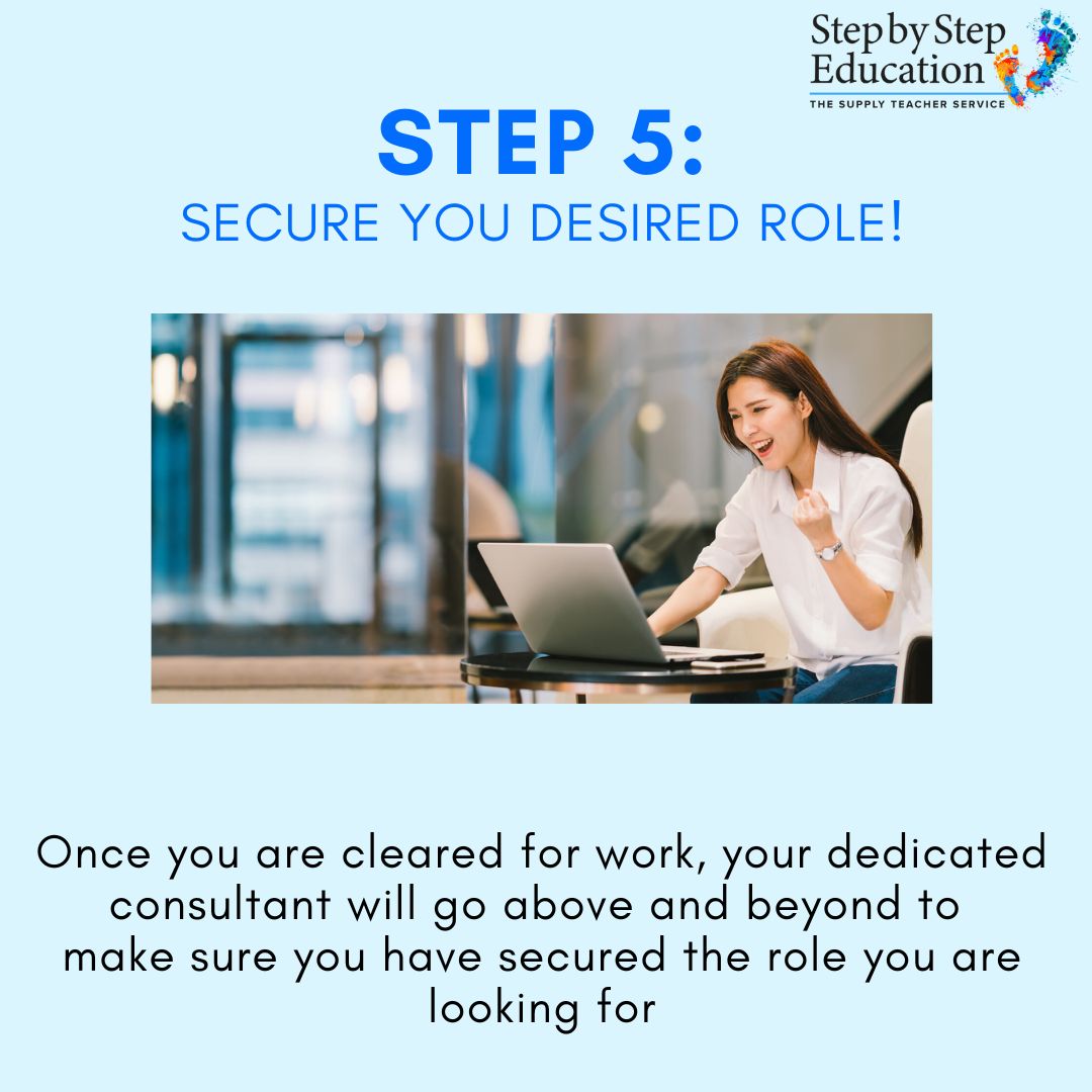 1StepByStep's tweet photo. Step 5: Secure your desired role! https://t.co/vmdfueQaKD