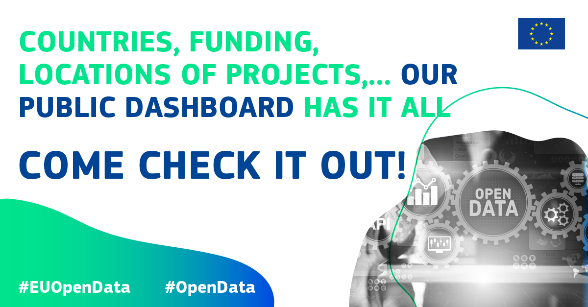 cinea_eu's tweet image. In our public #dashboard you can search projects &amp;amp; EUR by country &amp;amp; see how the #EUGreenDeal is implemented near YOU!
👇
europa.eu/!vYHV93

#EUOpenData #OpenData #CEFTransport #CEFEnergy #HorizonEU #Transport #Energy #InnovationFund #LIFEProgramme #EMFAF #JTM #GreenAssist