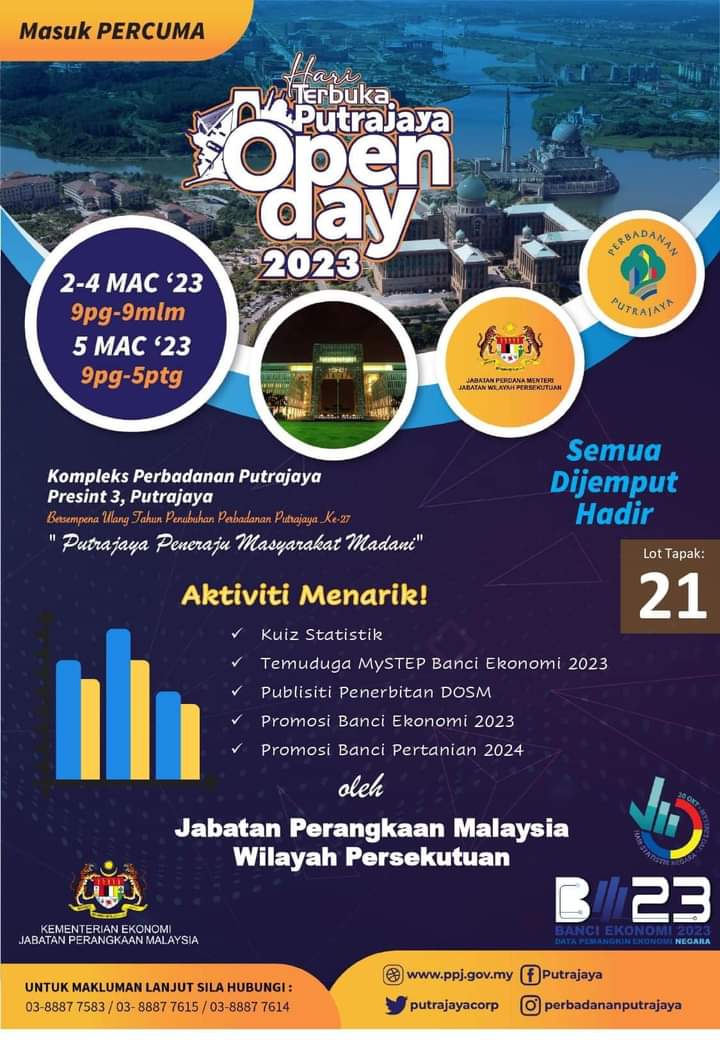 Putrajaya Open Day 2023 pada 2-5 Mac 

🔊🔊🔊 Ayuh ramai-ramai bertandang ke booth DOSM WP!!!!!!

Lot Tapak: 21

#POD2023
#BanciEkonomi2023 
#BanciPertanian2024
#wilayahuntuksemua
#BE2023
#MalaysiaMADANI
#StatsMalaysia 
#StatistikNadiKehidupan 
#StatistikSegalanyaPasti