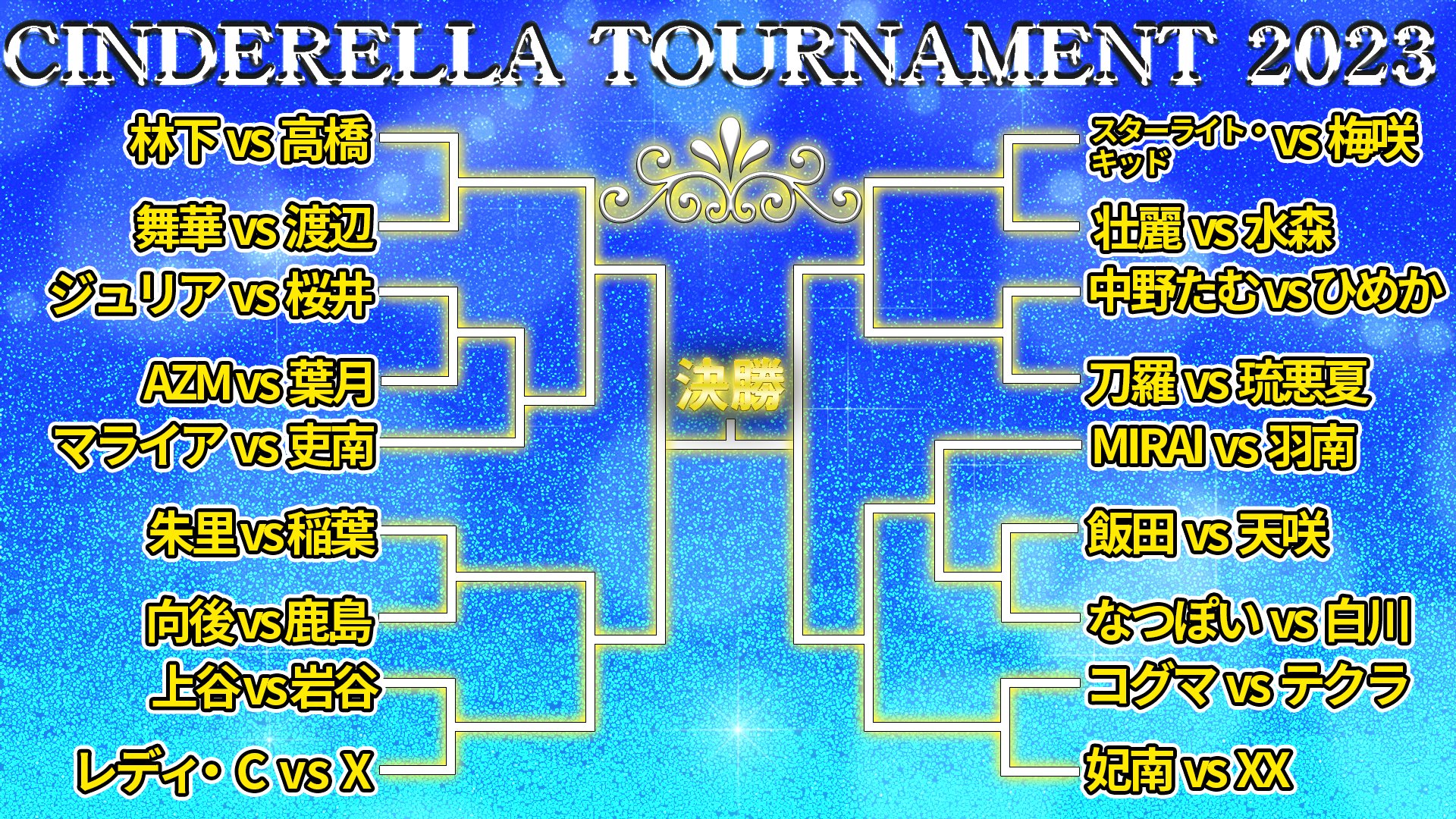 スターダム STARDOM on Twitter "【👑CINDERELLA TOURNAMENT 2023～開幕戦～】 📅3月26日（日