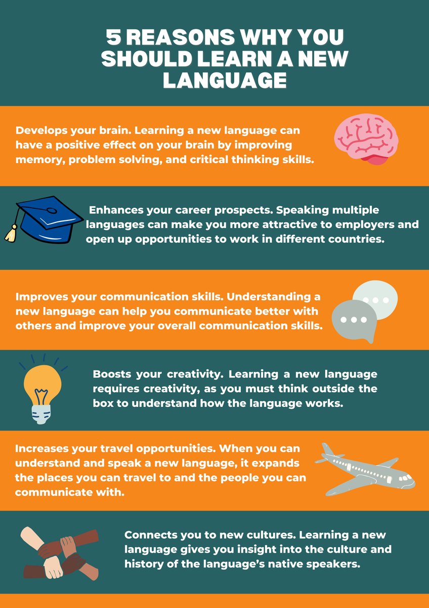 CityLingual's tweet photo. 👇 5 Reasons why you should learn a new language! 👇

Find out more about our language training here: https://t.co/kxXNyNvw5V

#Language #LearnANewLanguage #Learn https://t.co/yvXkkMusQT