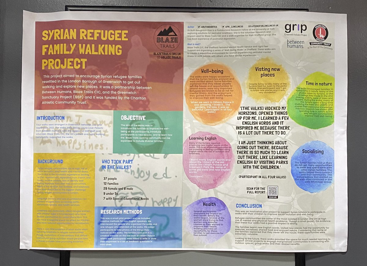 Research poster in the wild! Talking about the impacts of a pilot family walking project with Syrian Refugees #amplifyingmaternalvoices #breakingbarriers @MMHAlliance @mentalhealth