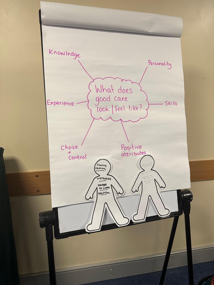 Calico_Homes's tweet photo. Thank you to everyone who came to our care planning event for Dovestone Gardens. It was great to hear your views on what makes a good care service!
You can find out more about Dovestone Gardens here👇 
https://t.co/9kZYUU8Us9 https://t.co/yZ6MT7YuLl