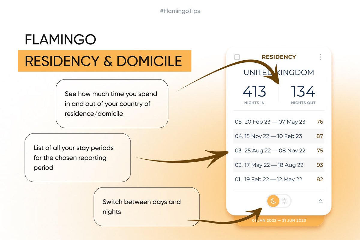 Flamingo — Travel Days Tracker tweet media