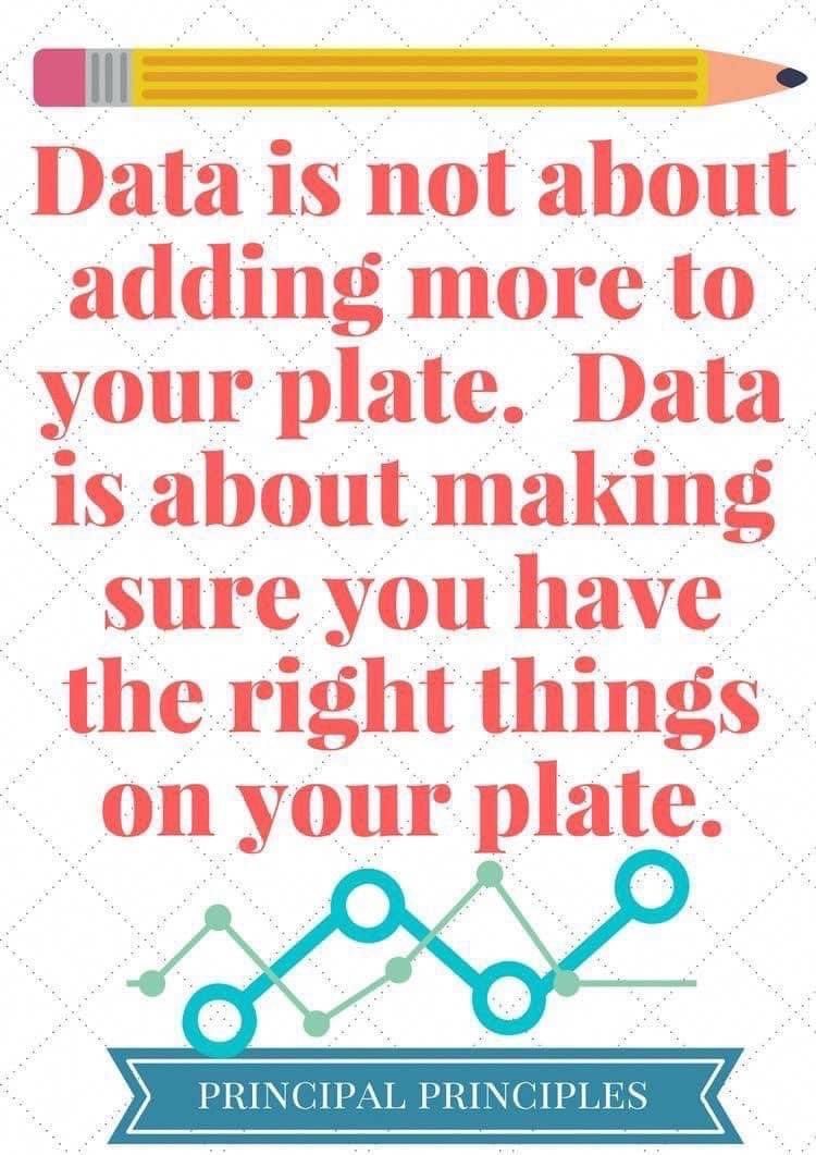 💭🍽️❤️😉