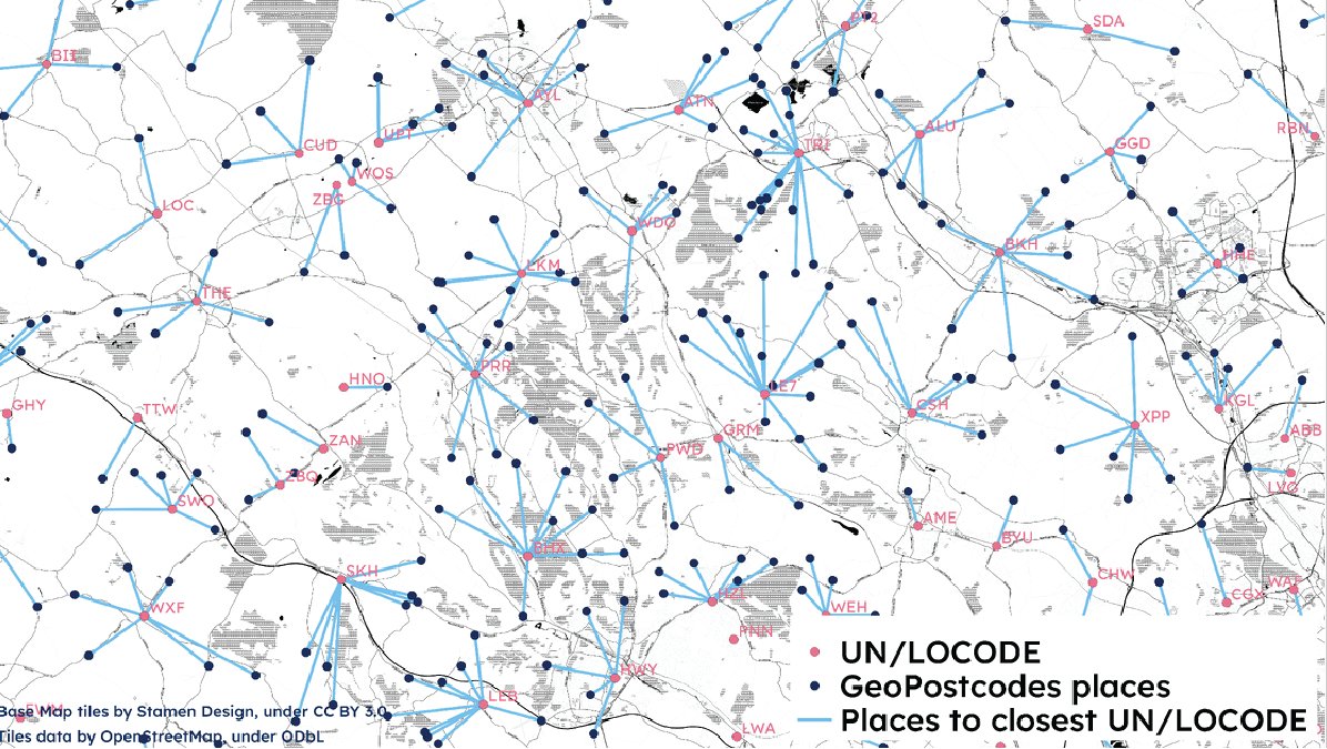 GeoPostcodes's tweet image. 🚛 Our supply chain customers can now benefit from the integration of the UN/LOCODE list in our #GeoPostcodes database:

✔️Relate any place to the closest UN/LOCODE location 

✔️Match any UN/LOCODE location from your database to our postal codes and administrative divisions