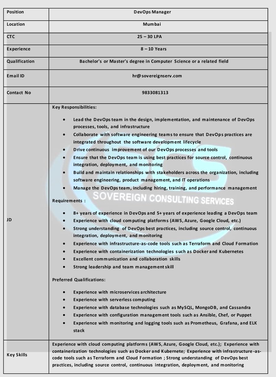 SCSJOBS_13's tweet image. Urgent Opening for Devops Manager
WFO - Mumbai
Kindly send the CV on hr@sovereignserv.com and whatsapp on 9833081313
#manager #devopsmanager #cloudcomputing #aws #azure #googlecloud #terraform #cloudformation  #docker #kubernates  #teammangementskills #mumbaijobs #jobs #jobs2023