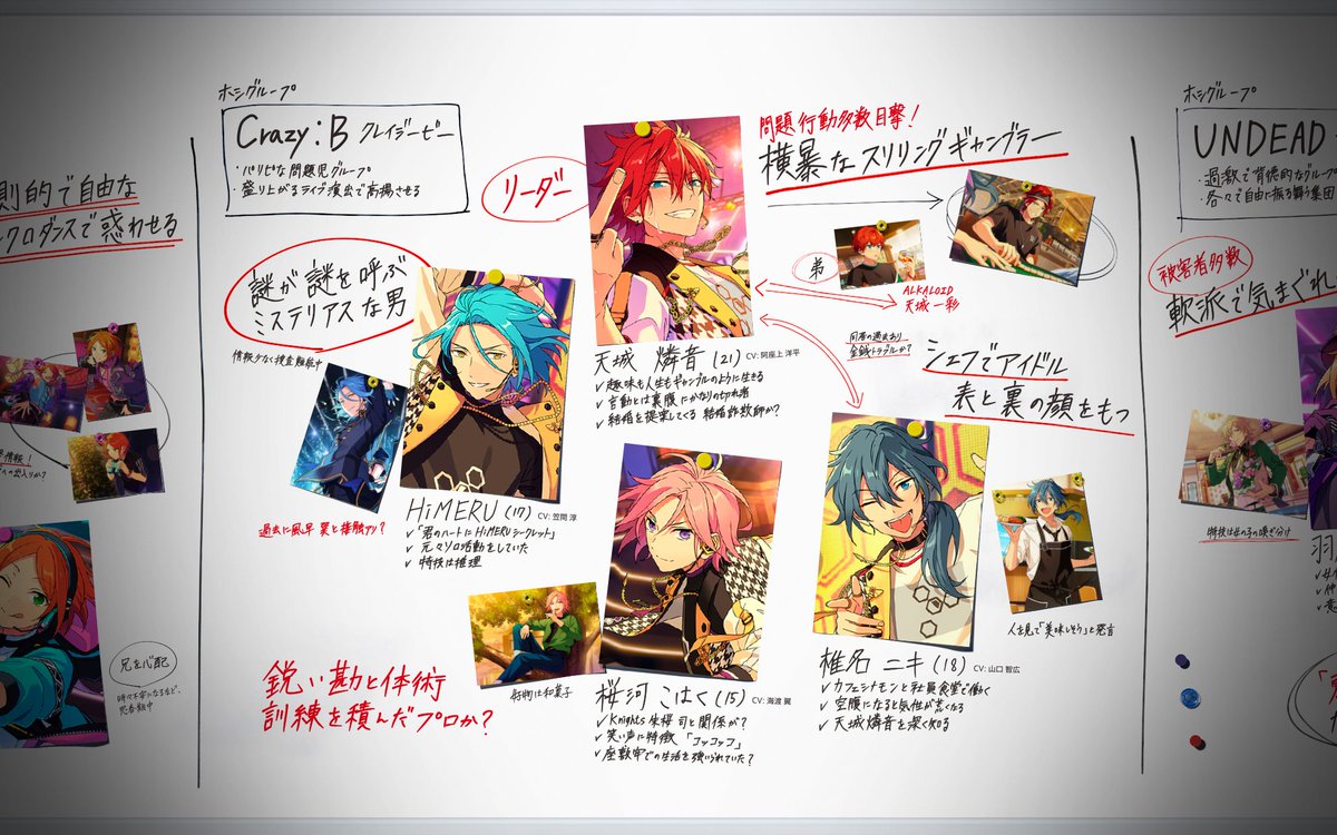 あんスタゼミの相関図で燐音⇔ニキがどう書かれるのか楽しみで仕方ない