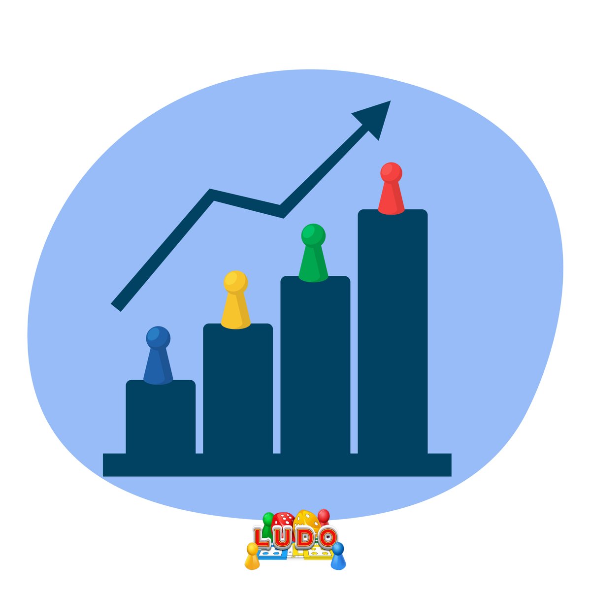 kudomoney's tweet photo. #P2E games are the future of the #gaming industry! 
It is anticipated to grow by 21.3% from 2022 to 2028. 📈 

Will you be part of this? 😉 

#PlaytoEarn #LudoProApp https://t.co/wJIFpn5CC2