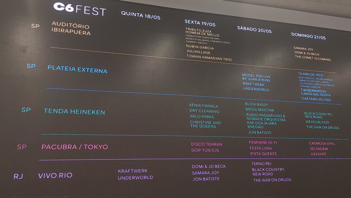 AmonBorges's tweet photo. A programação do @c6fest tem ainda @kraftwerk, @JonBatiste e @ternorei...  https://t.co/rPg6L5Fnin @c6fest @C6Bank #music #festival https://t.co/muqteNwhLC