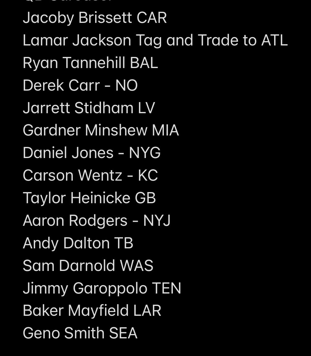 SweansNFLTakes's tweet photo. Before the QB dominoes start to fall I decided to predict where I think most of the free agent QBs will land this offseason 

#QBCarousel
#LamarJackson
#AaronRodgers
#DerekCarr https://t.co/2wIiJ62UTh
