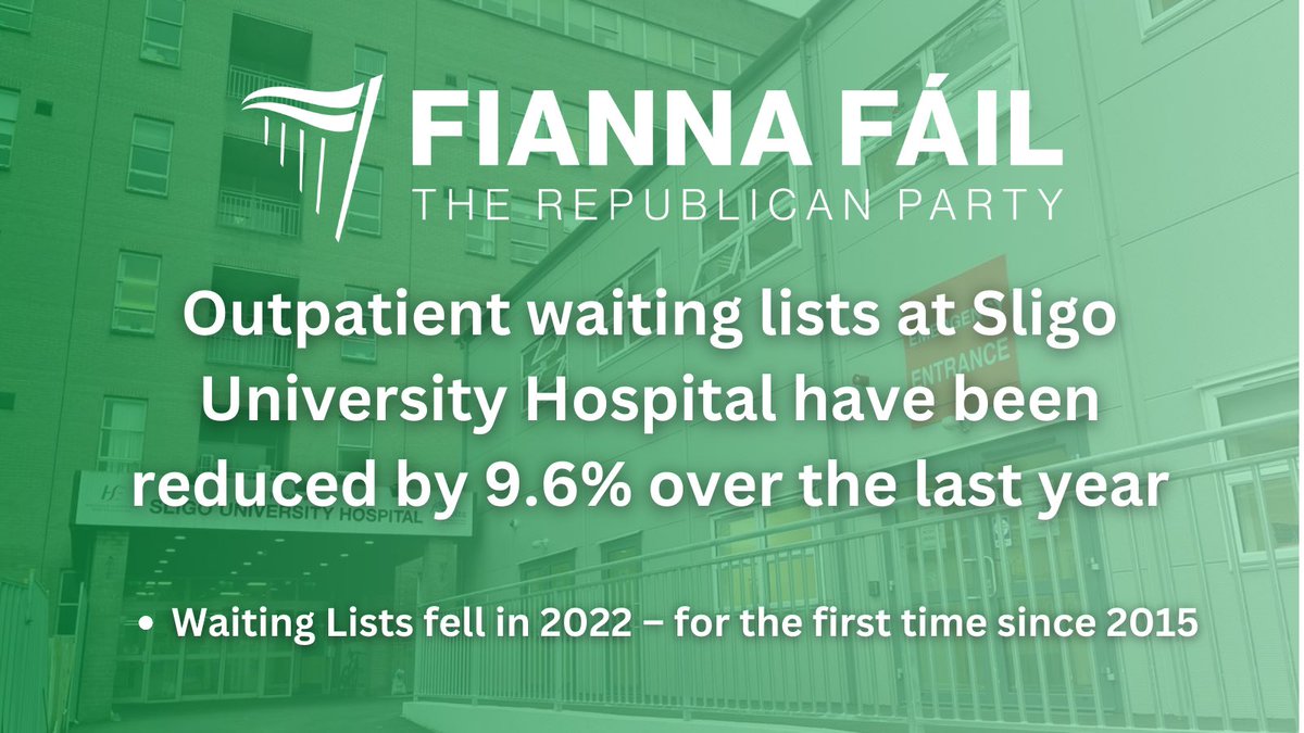 OgraFFSligo's tweet photo. Under Fianna Fáil waiting lists have fallen for the first time since 2015, things aren’t perfect but progress is being made.

#FFinGov #Slaintecare https://t.co/j7zloL6Vss