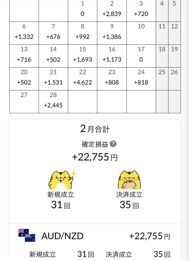 ぱぴー＠博士🍄投資家志望 tweet media
