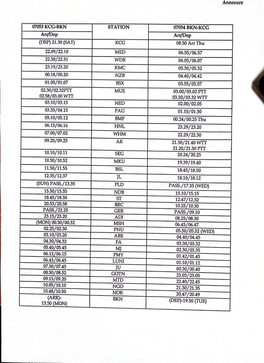 होळी निमित्त विशेष गाड्या
 
होळी निमित्त होणारी प्रवाशांची गर्दी लक्षात घेवून नांदेड, पूर्णा, हिंगोली, अकोला मार्गे काचीगुडा ते बिकानेर दरम्यान विशेष गाडीची एक फेरी पूर्ण करण्यात येणार आहे, ती पुढील प्रमाणे: