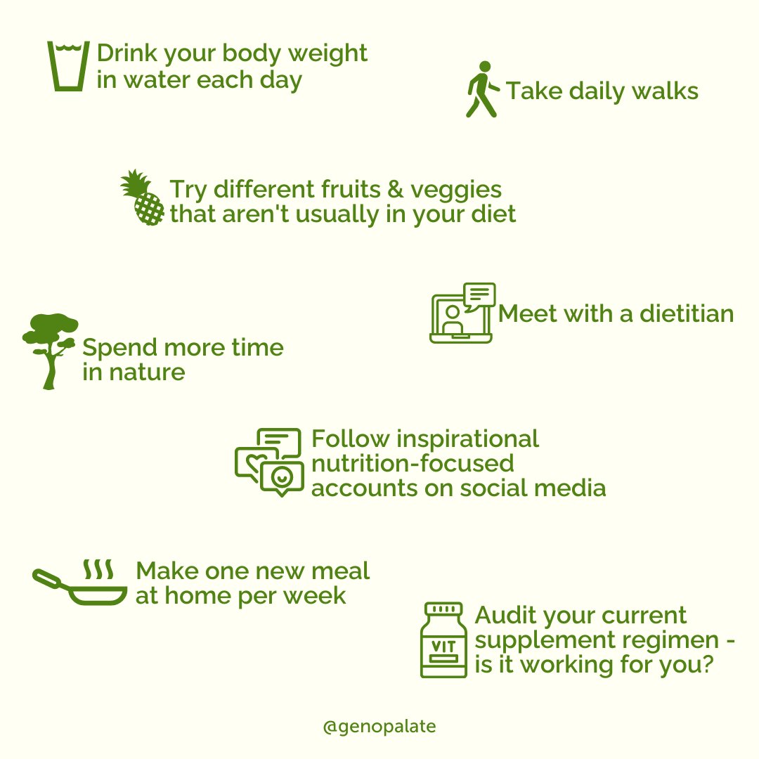 March is National Nutrition Month, and we’ll be celebrating all month long! Here are a few ways you can celebrate with us.