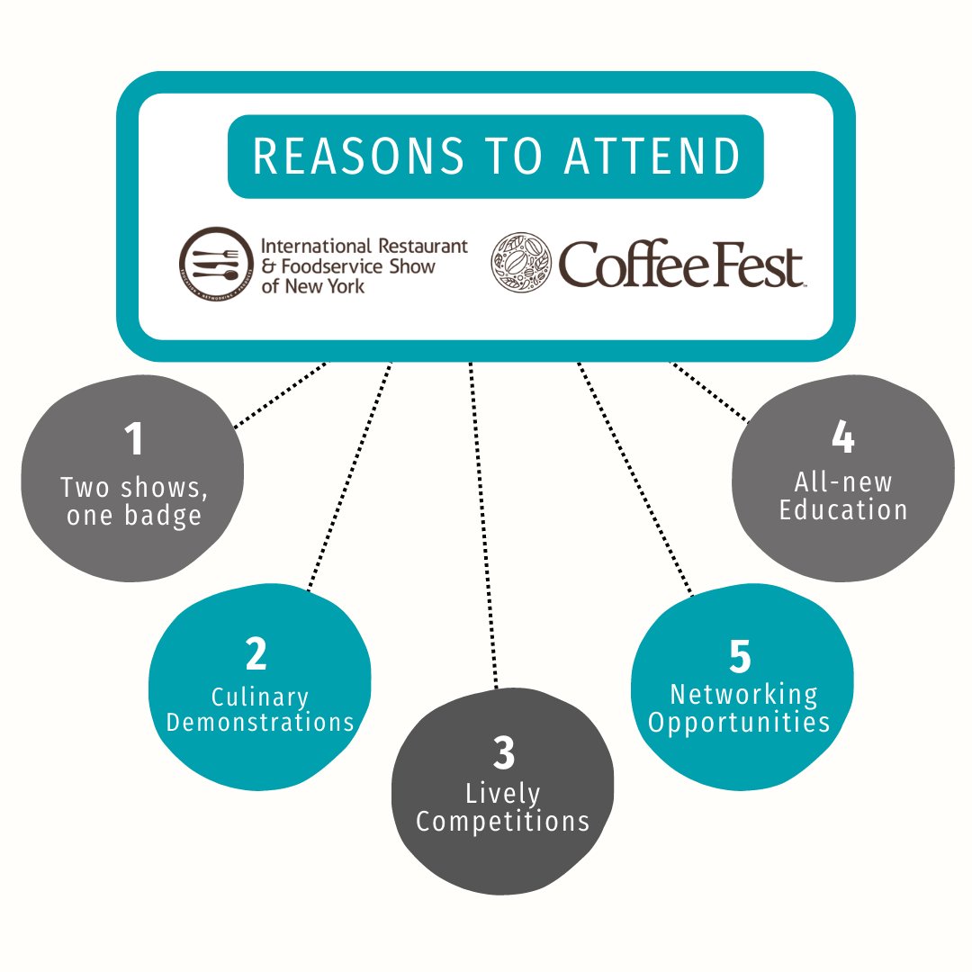 Do you need any other reasons to attend #NYRestaurantShow and <a href="/CoffeeFestShow/">coffeefestshow</a> NY in just 5 days?
Click the link in our bio to register!