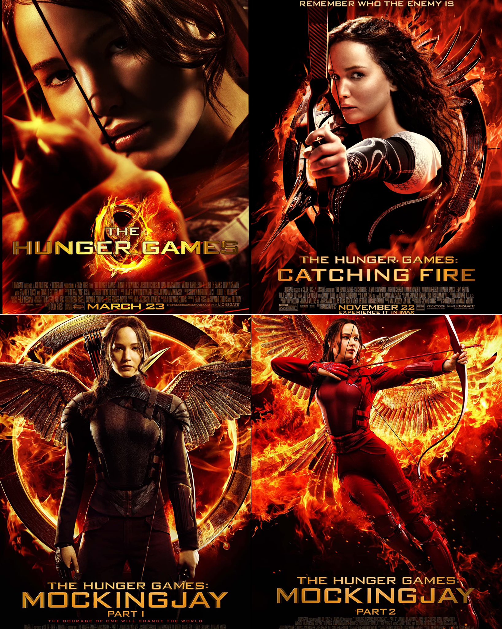 Hunger Games Movies in Order
