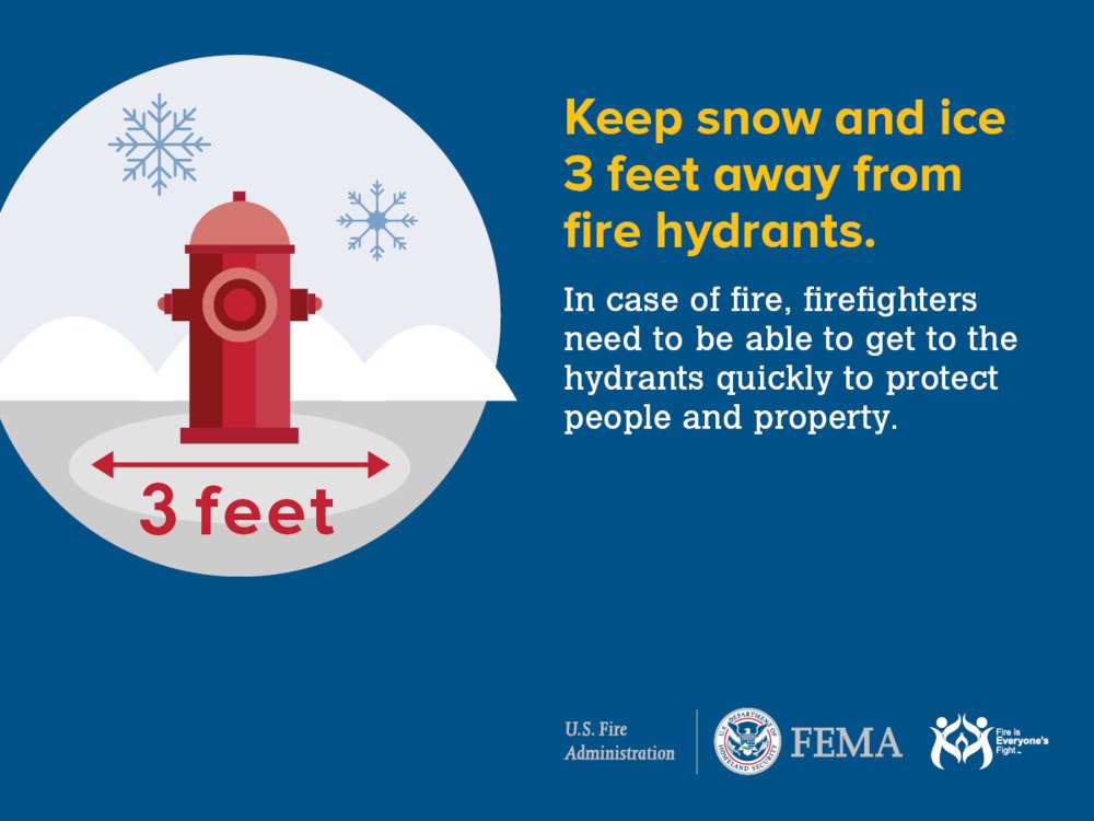 Fire Hydrant Winter Safety
The Hull Fire Department is reminding everyone to clear the snow and ice at least 3 feet away from fire hydrants if you are willing and safely able to do so.  This will allow firefighters rapid access to protect people and property.