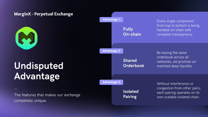 MarginX Intern tweet media